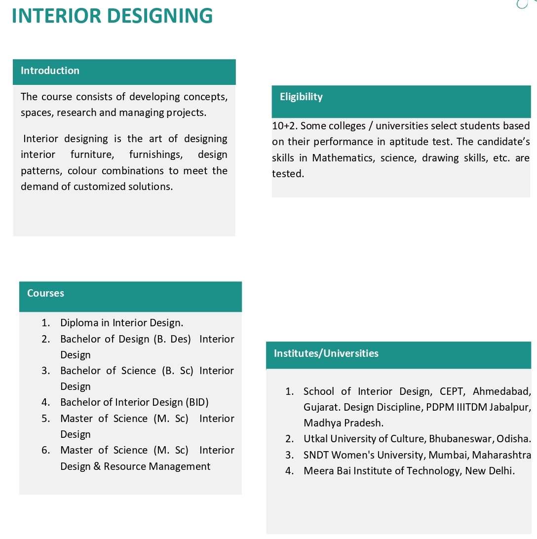 Image Path