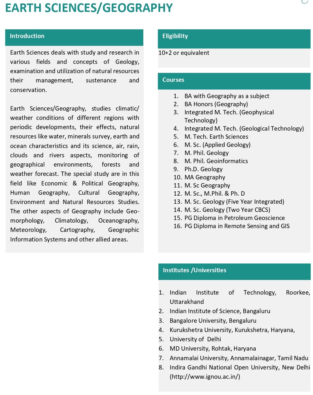 Image Path