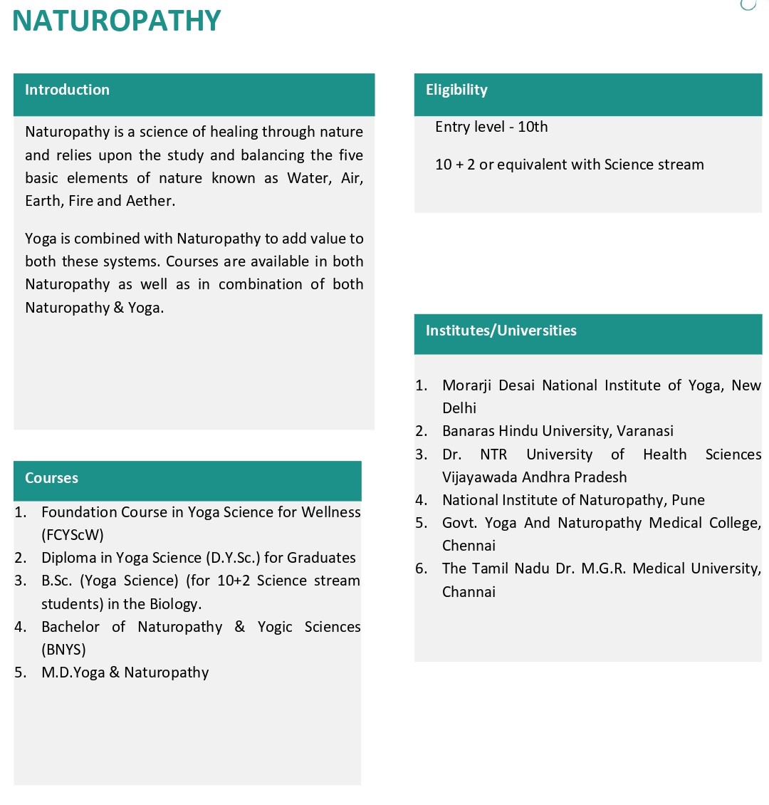 Image Path