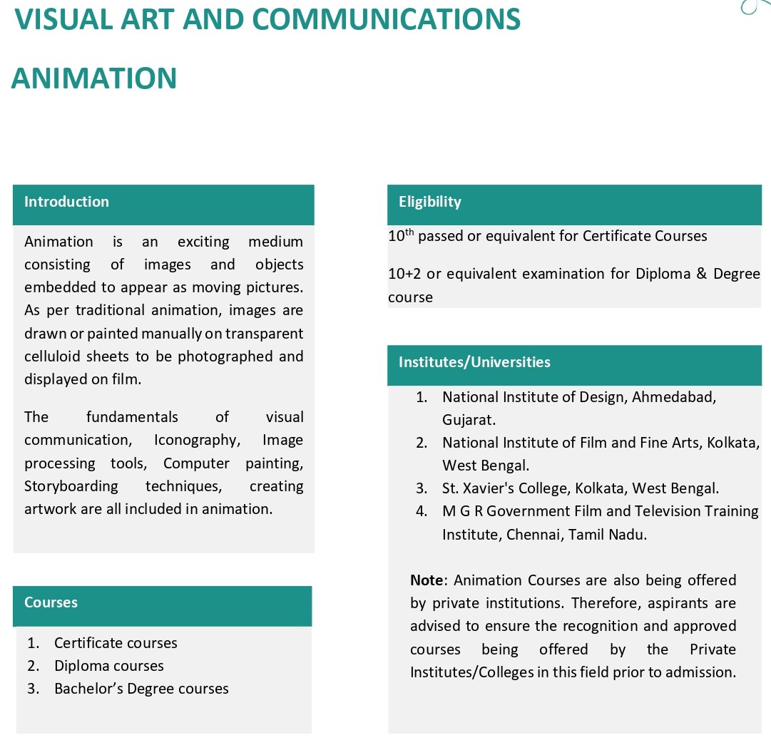 Image Path