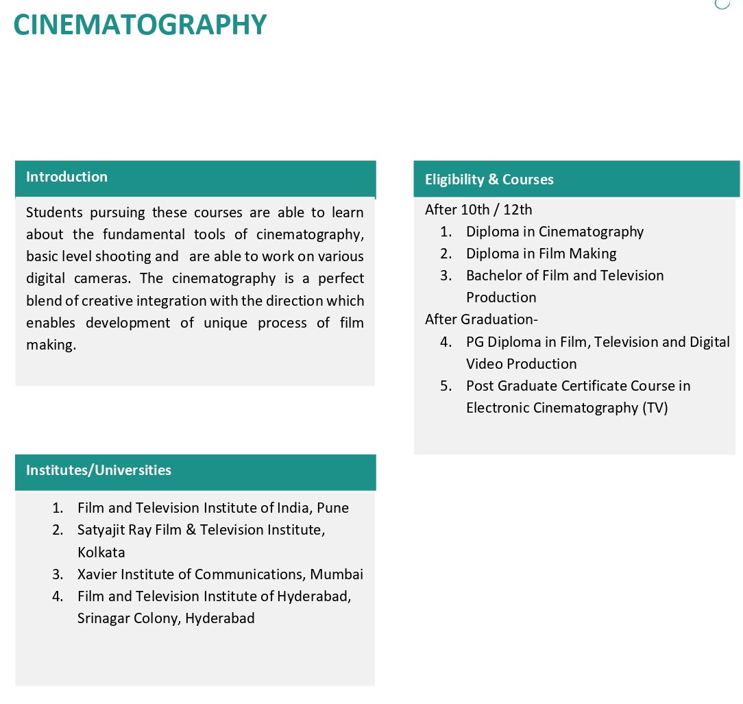 Image Path