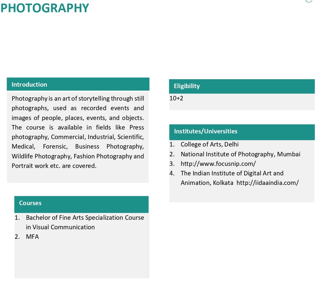 Image Path